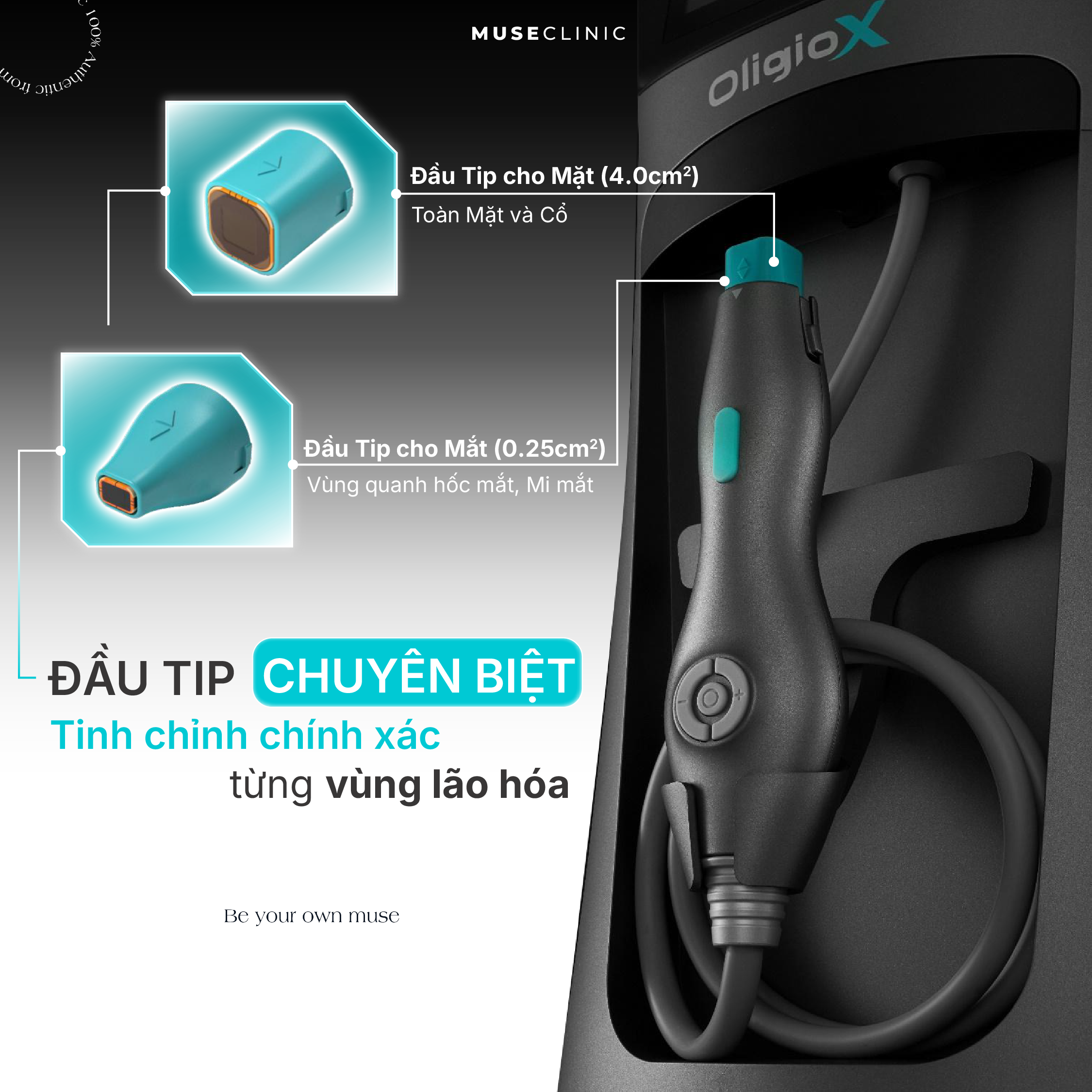 THERMAX LÀ GÌ? CÔNG NGHỆ RF TRẺ HÓA DA THẾ HỆ MỚI TỪ HÀN QUỐC TẠI MUSE CLINIC