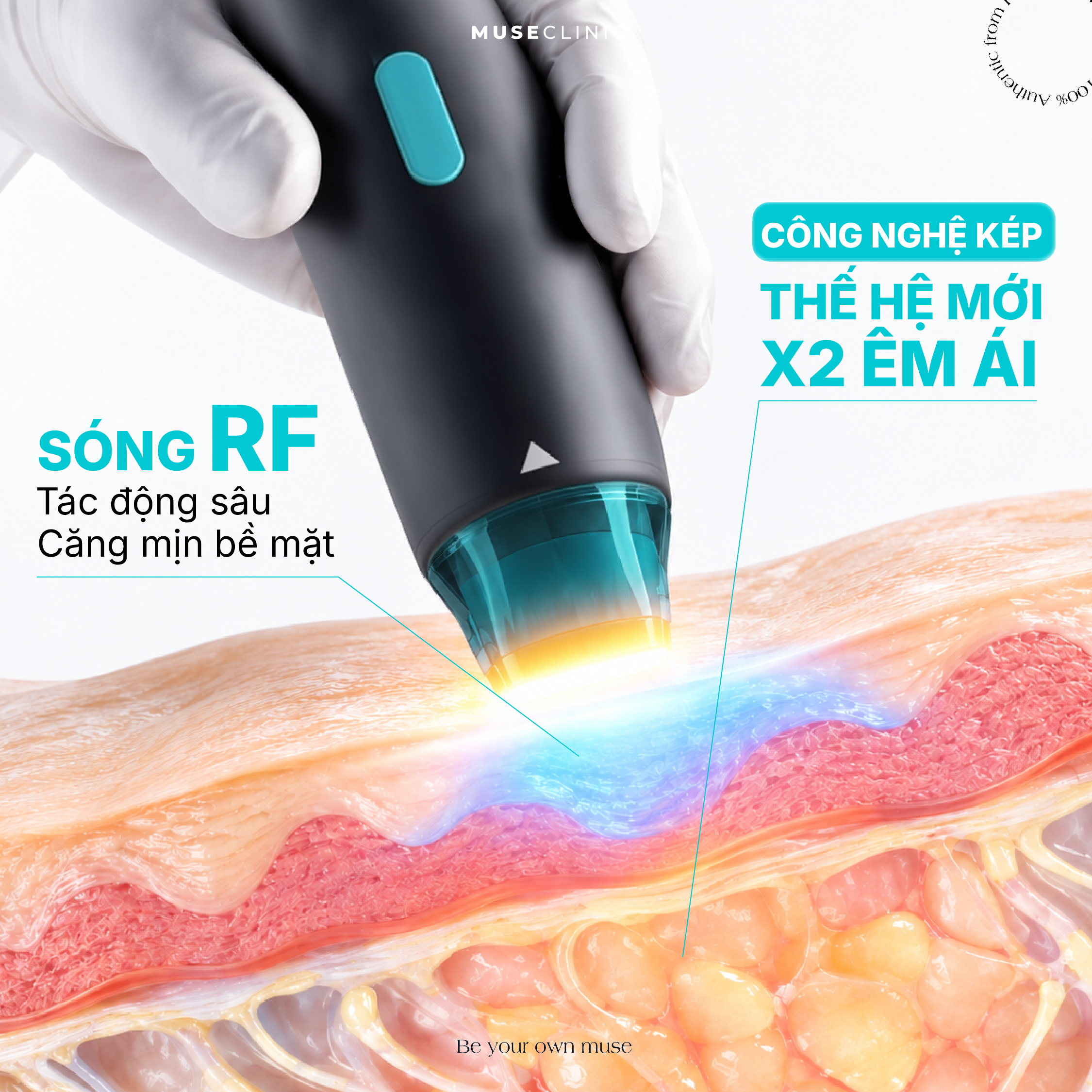 THERMAX LÀ GÌ? CÔNG NGHỆ RF TRẺ HÓA DA THẾ HỆ MỚI TỪ HÀN QUỐC TẠI MUSE CLINIC